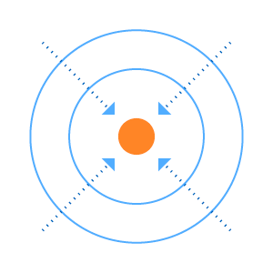 Targeting doesn’t translate to pipeline icon